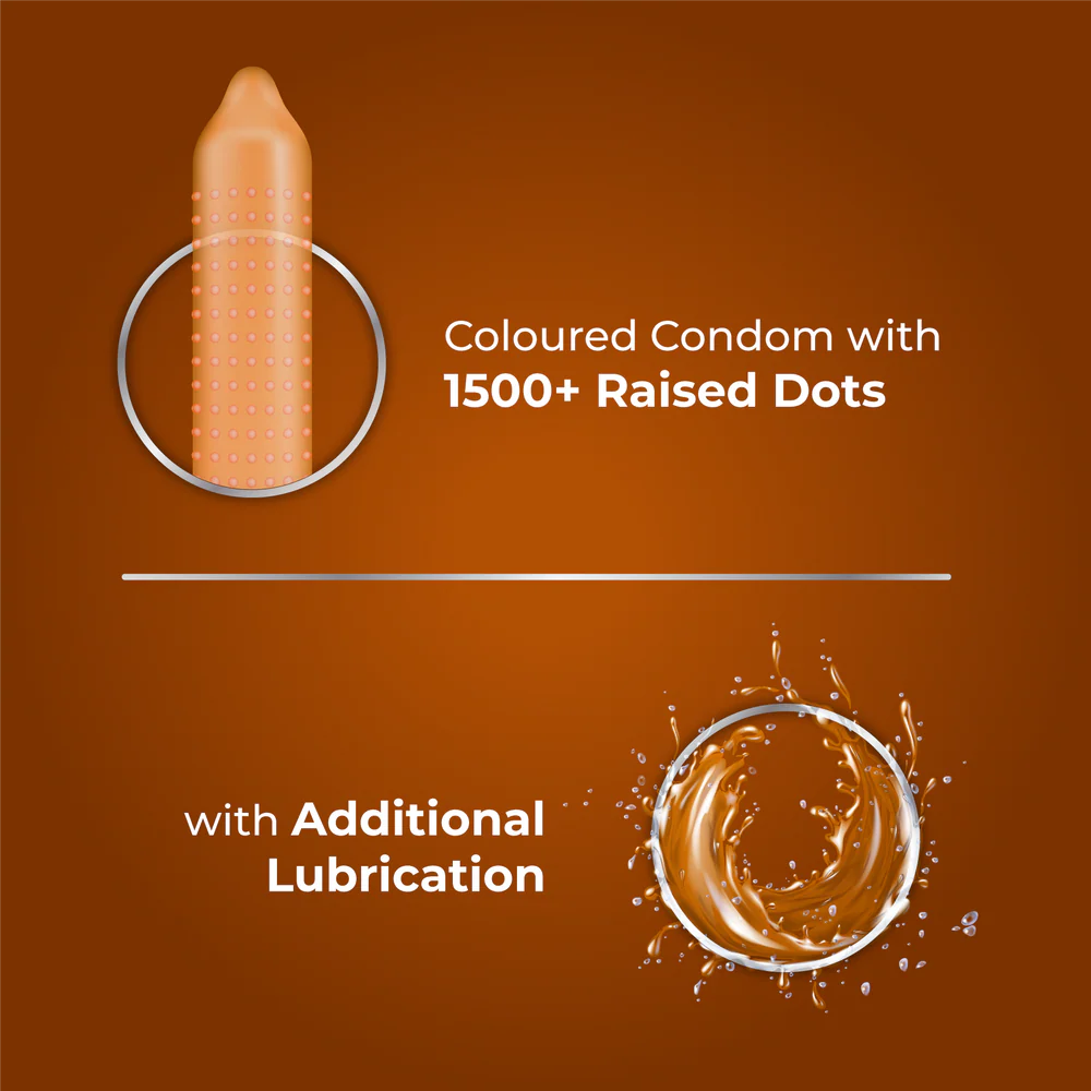 Skore Chocolate Flavoured Condom - Image 3