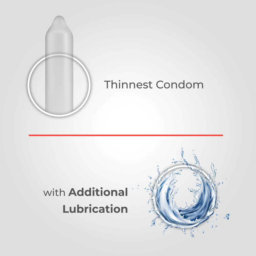 Skore Nothing Climax Delay Condoms - Image 2